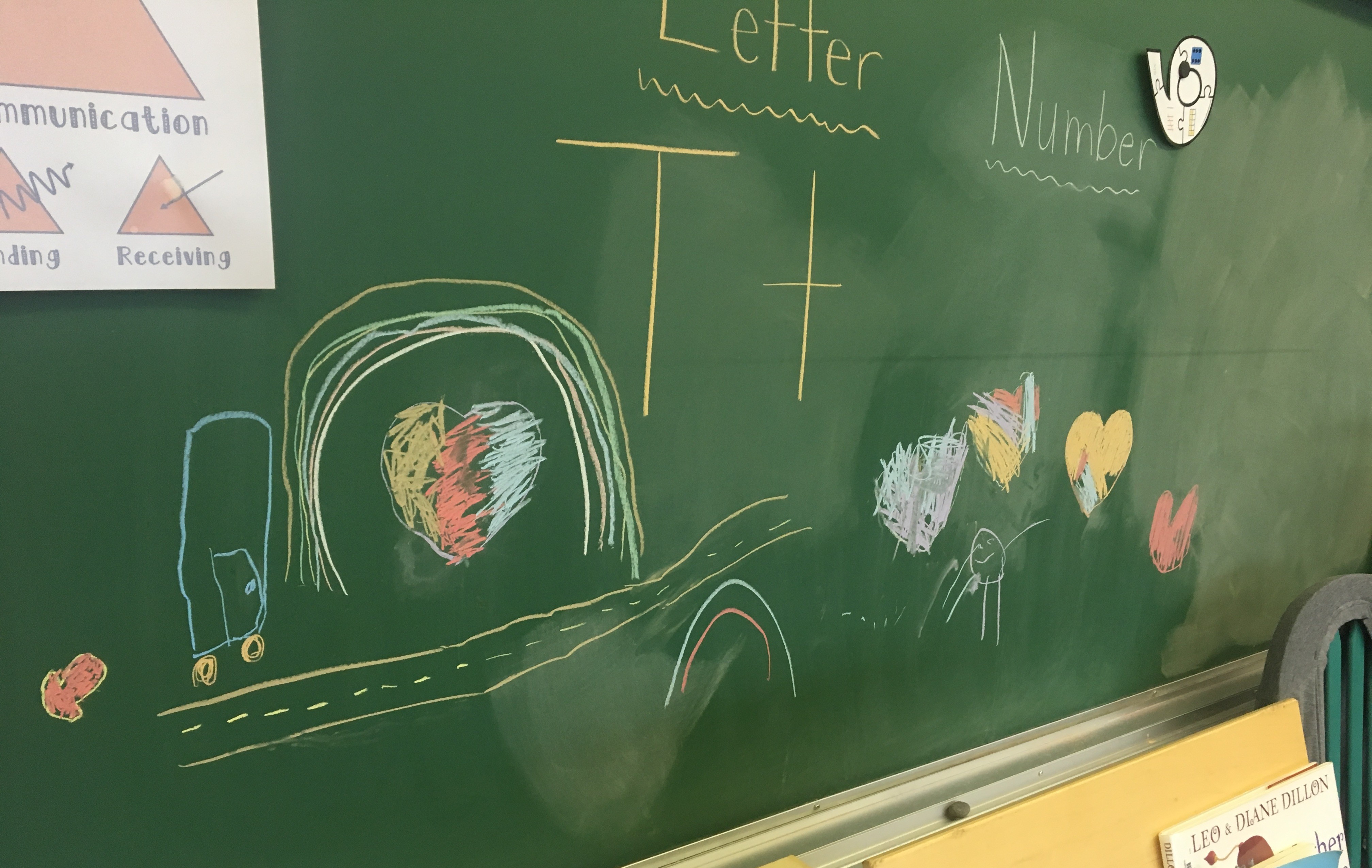 A green chalkboard with a drawing of rainbows, hearts, and a car on a highway