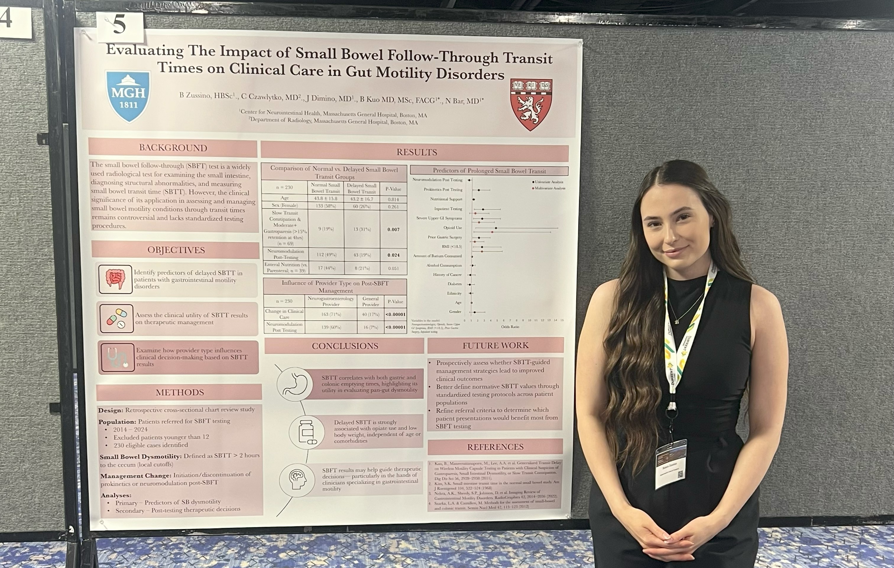 Bianca Zussino stands beside a research poster about a study she wrote called "Evaluating The Impact of Small Bowel Follow-Through Transit Times on Clinical Care in Gut Motility Disorders"