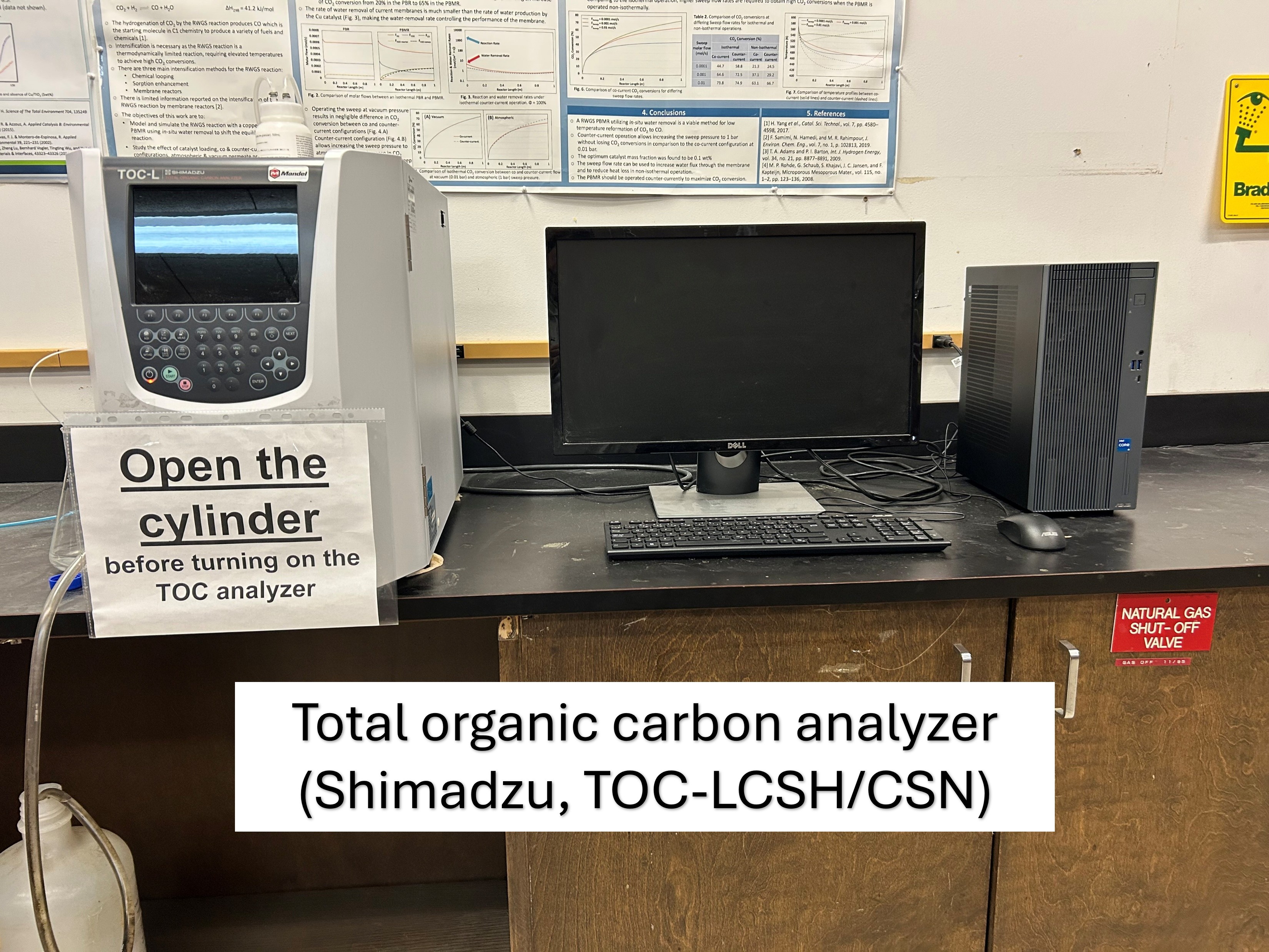 Environmental Catalyis Laboratory