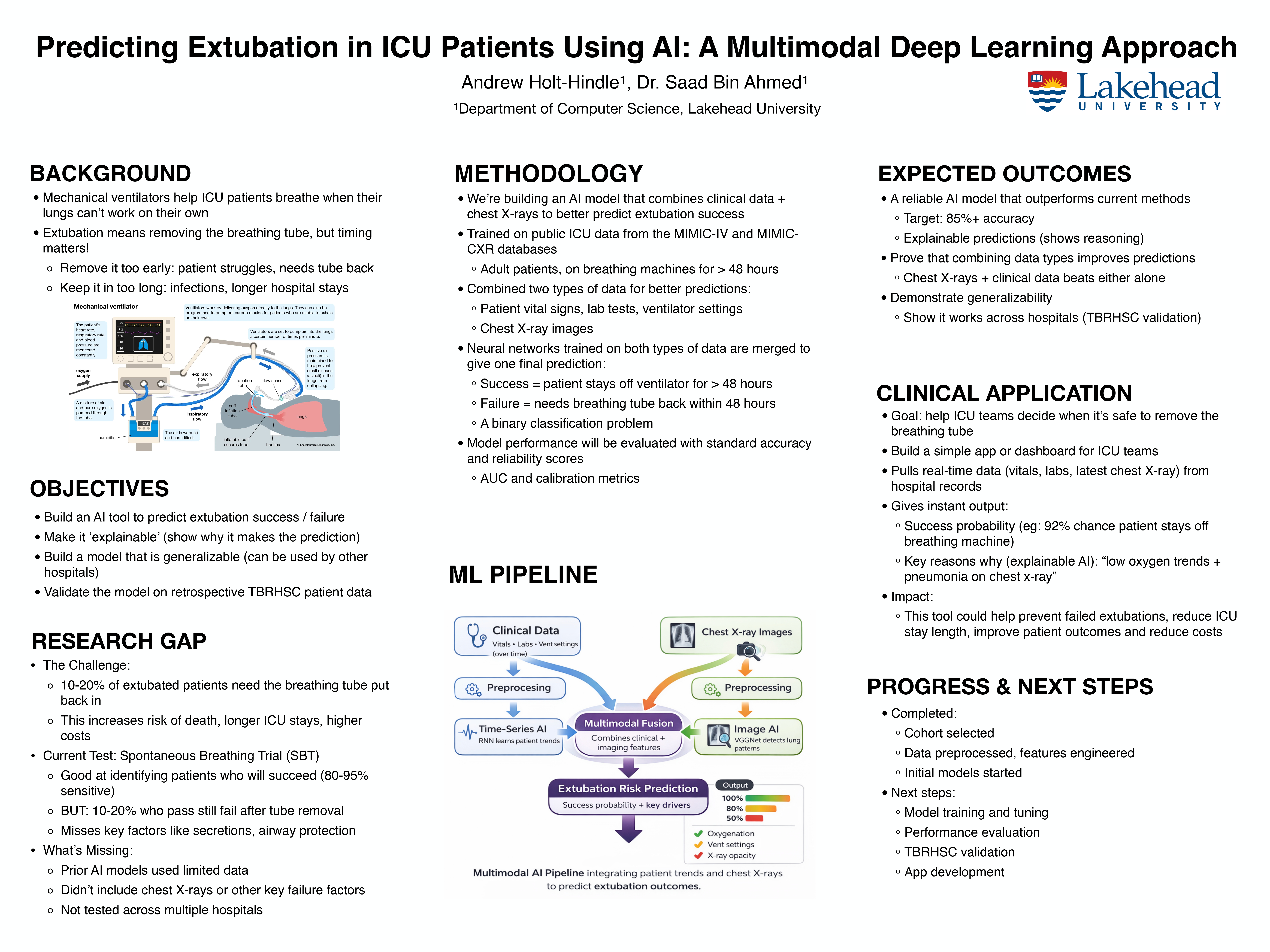 Extubation Prediction for ICU Patients