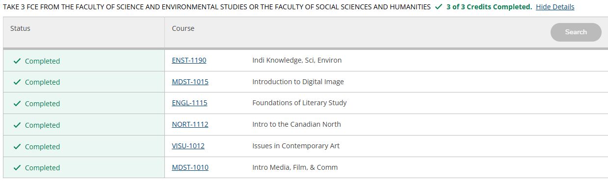 A screenshot of the My Progress tool showing completed credits