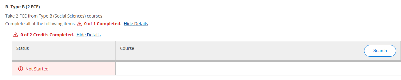 A screenshot of the My Progress tool showing incomplete requirements