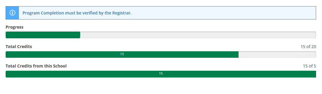 A screenshot of the My Progress tool with a green bar graph showing progress toward program completion