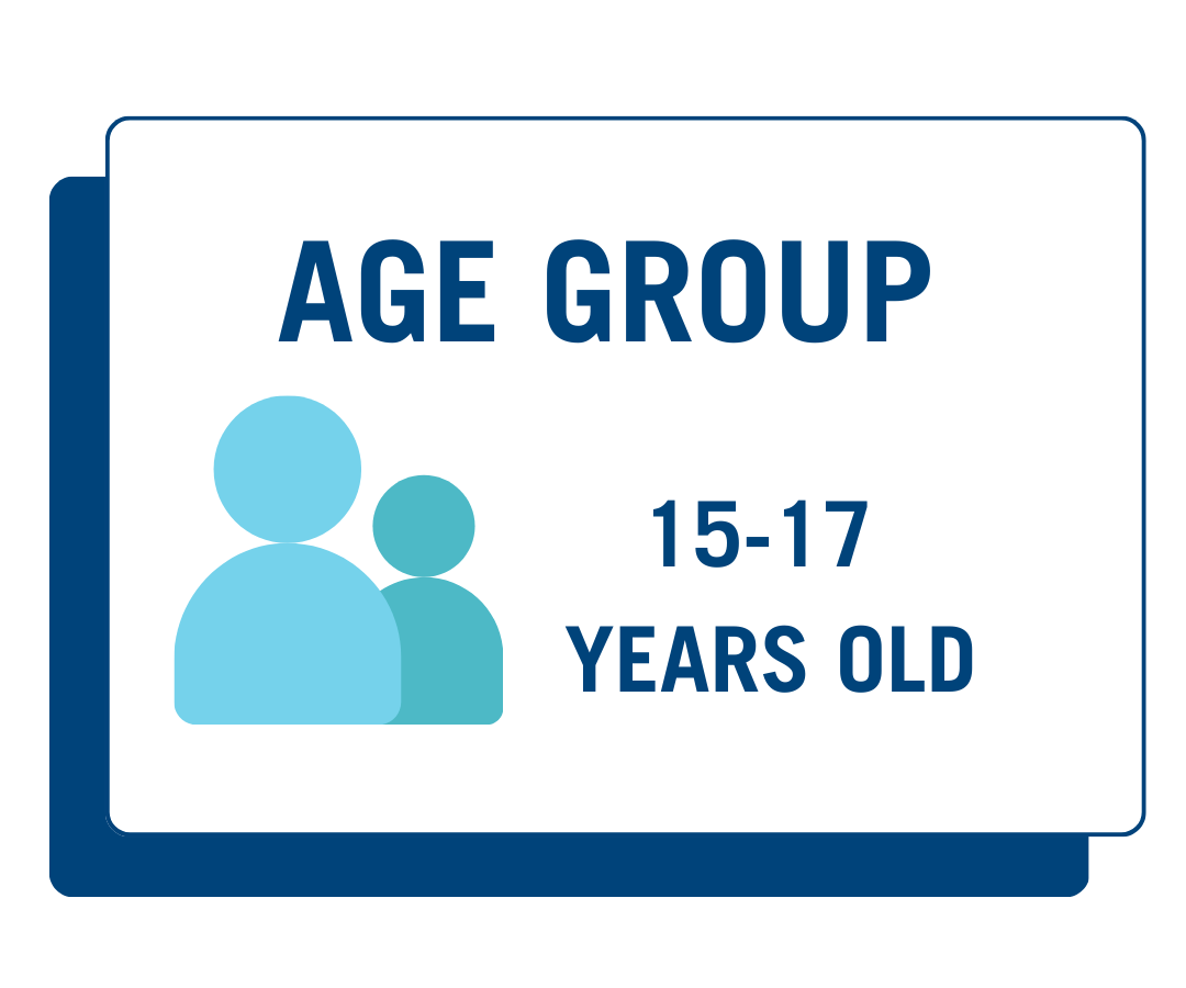 Age Group