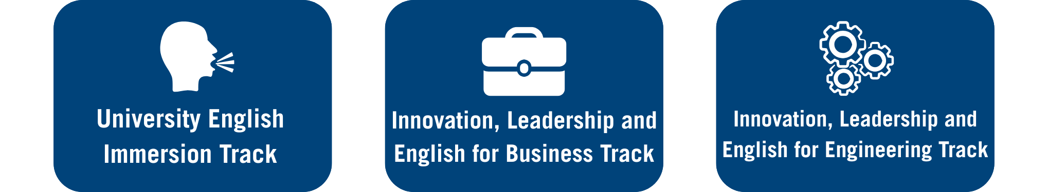 EIP Courses