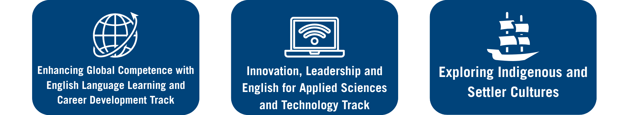 EIP Courses