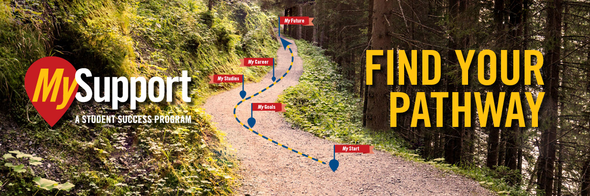 MySupport Program Logo with Find your pathway text, and the image is of a path in the woods with  5 destination markers: MyStart, MyGoals, MyStudies, MyCareer, and MyFuture.