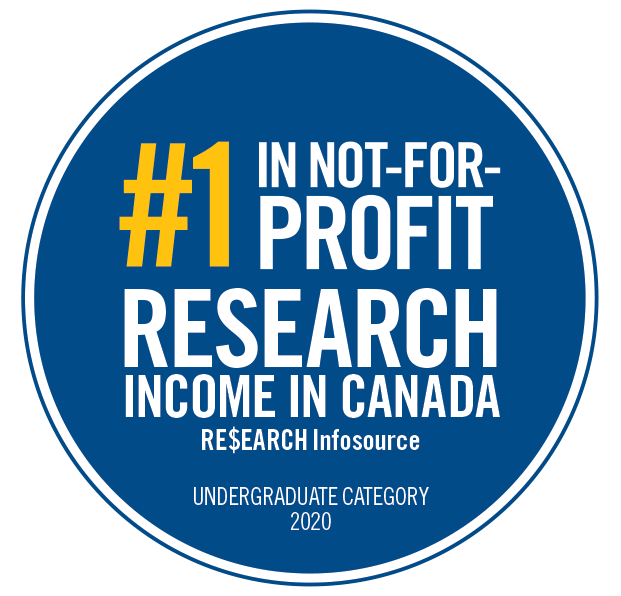 #1 in not-for-profit research income in Canada RE$EARCH Infosource Undergraduate Category 2020