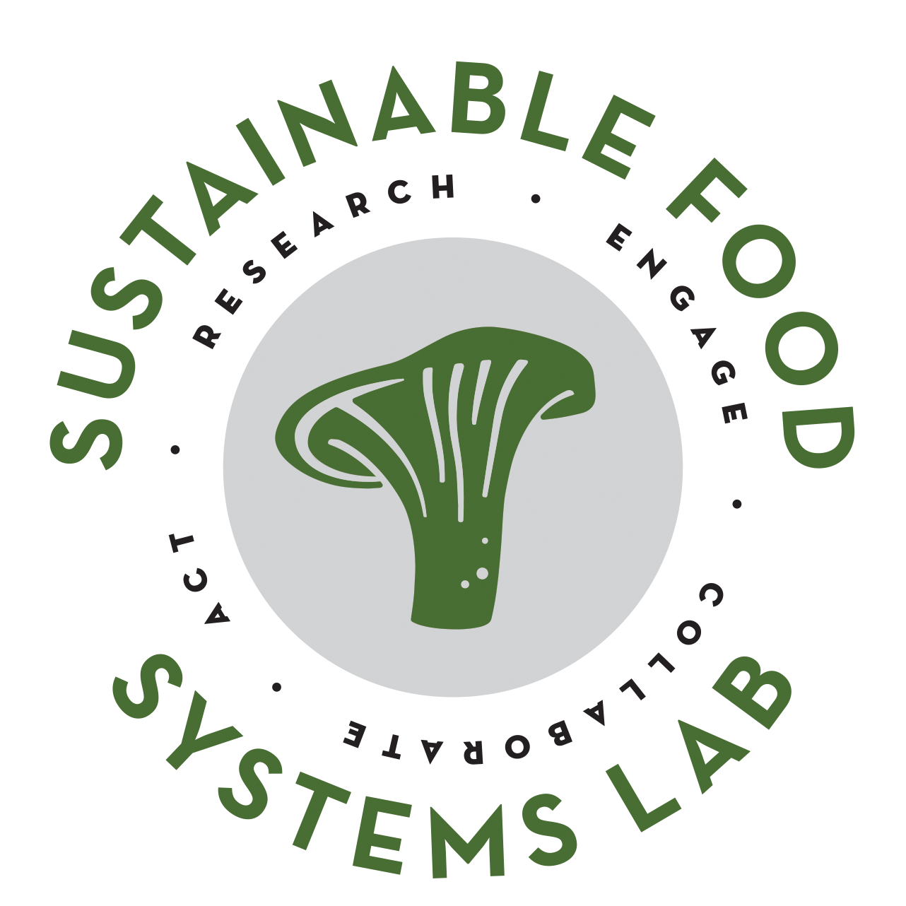 Sustainable Food Systems Lab Logo