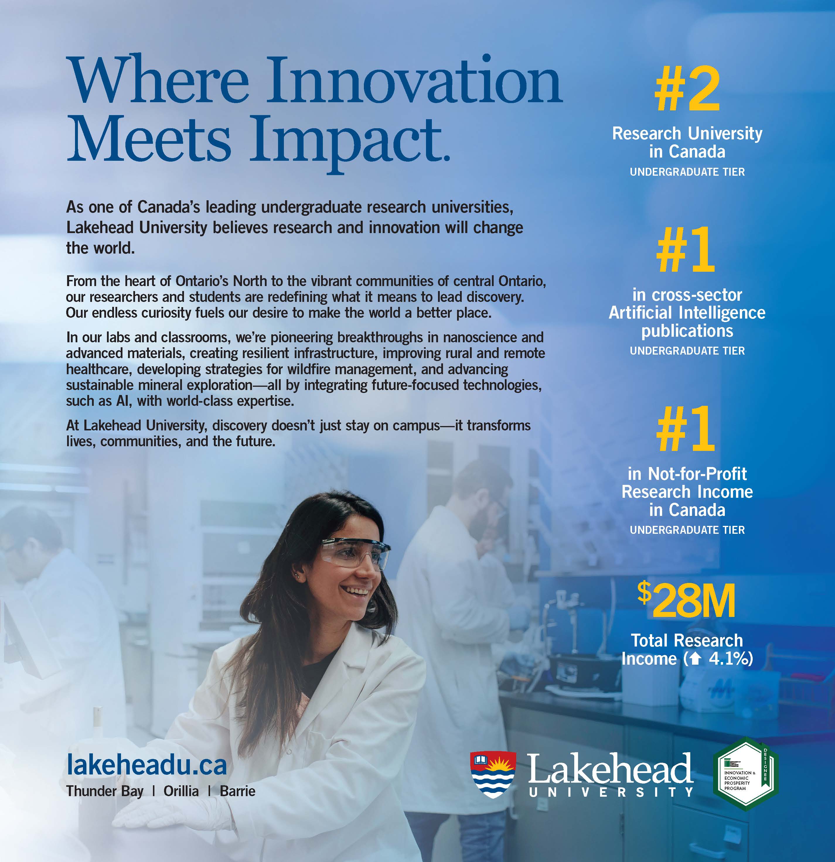 Lakehead University Research Rankings Stats Page