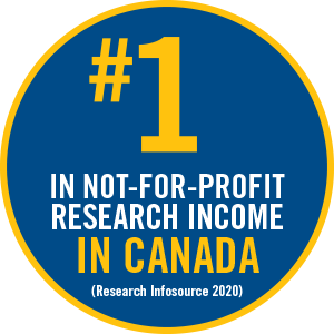1 in not-for-profit research income in canada