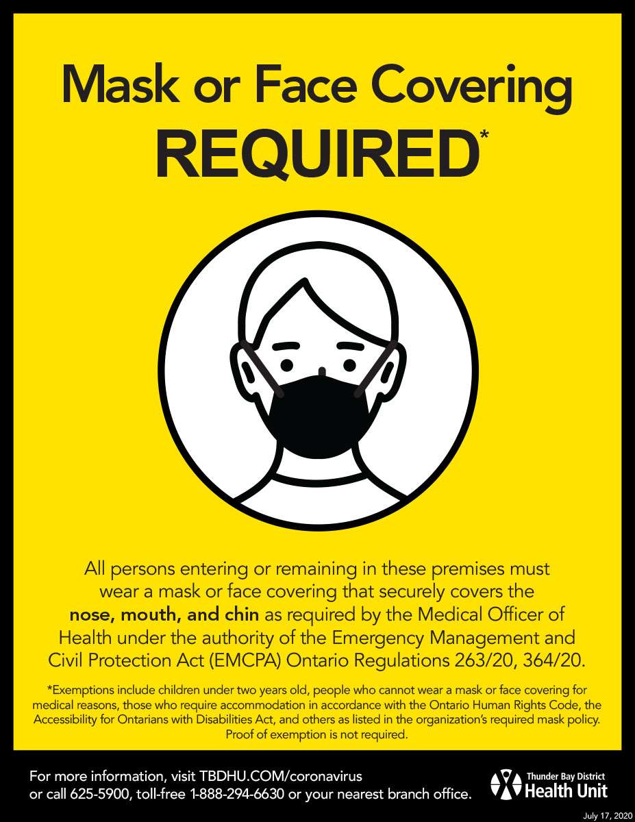 Masks Required Poster