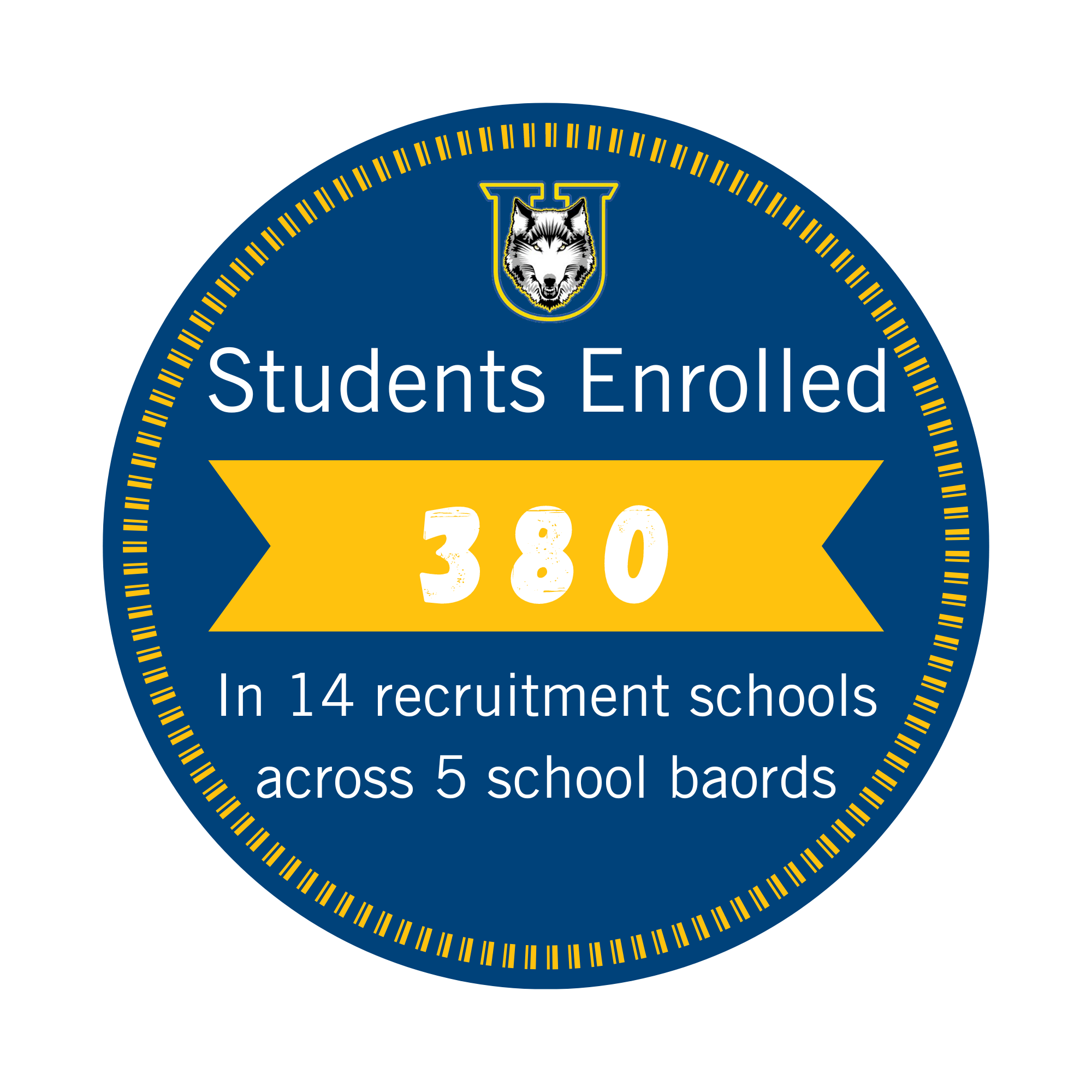 380 Students Enrolled