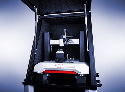 Indentation Analysis