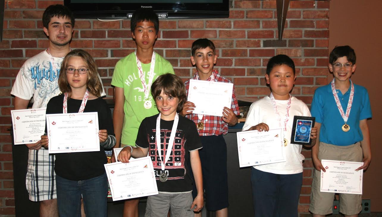 2015 Kangaroo Math Contest Winners 