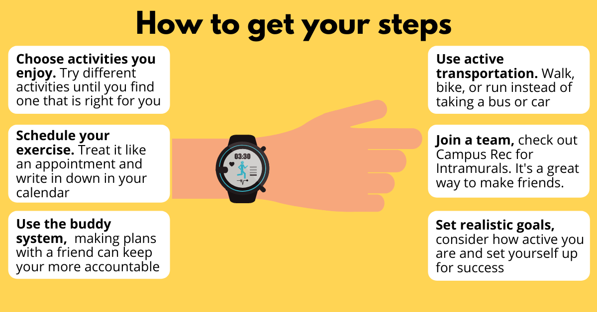 How to get your steps in