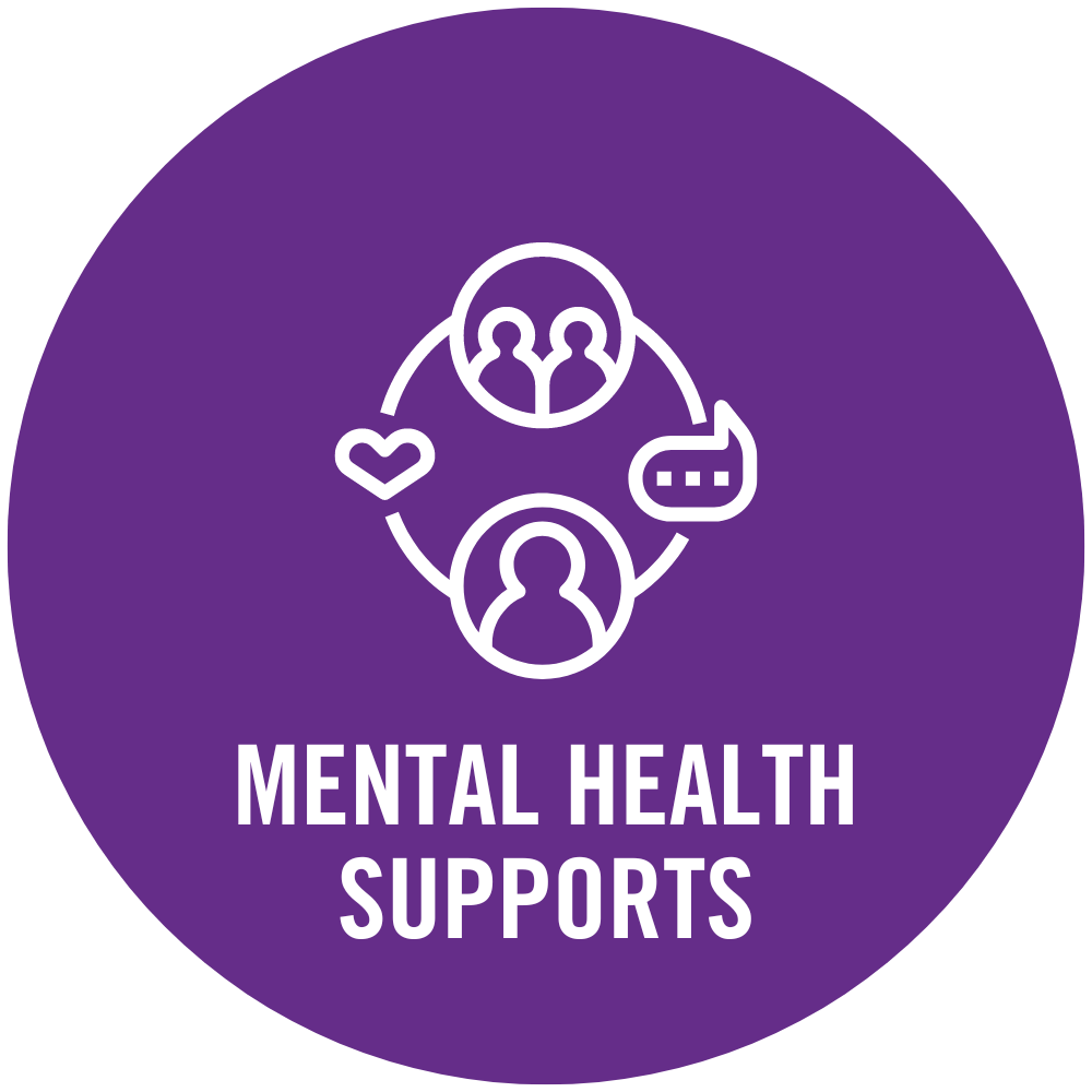 Purple circle with text reading Mental Health Supports 