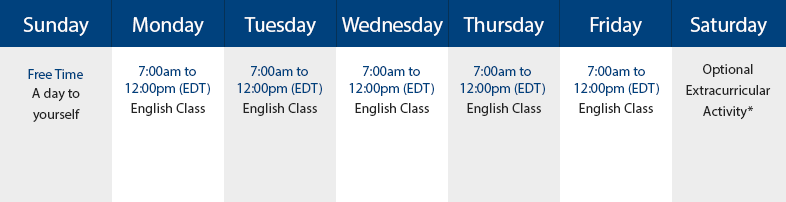 Sample Schedule Academic English Program - Virutal