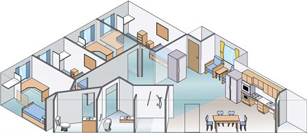 Barrier Free Apartment